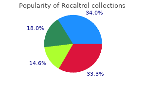 order rocaltrol in united states online