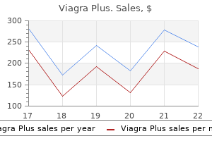 cheap viagra plus 400 mg free shipping