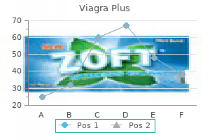 buy viagra plus 400mg low cost