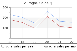 buy aurogra 100mg overnight delivery