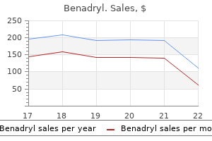 buy generic benadryl on-line