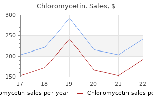 purchase 250 mg chloromycetin
