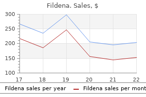 purchase fildena once a day