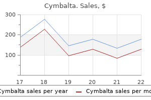purchase cymbalta 40 mg