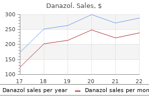 generic 100mg danazol amex