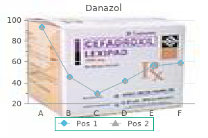 buy danazol 200 mg on-line