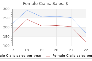 female cialis 20mg low cost