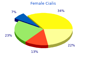 order female cialis 20mg without prescription