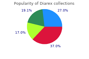 generic diarex 30caps amex
