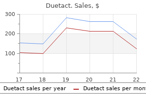 buy duetact 16mg lowest price