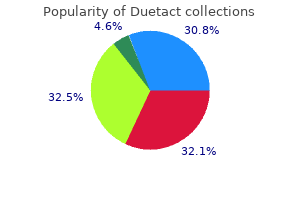 buy duetact 17mg overnight delivery