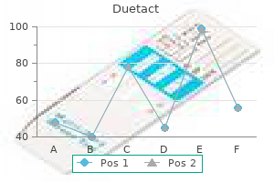 discount duetact 16mg amex