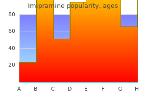 generic imipramine 75 mg amex