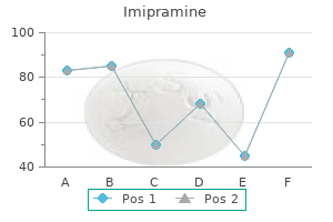 cheap imipramine online amex