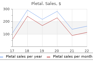 pletal 100mg with visa