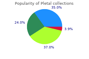 generic 100 mg pletal with amex