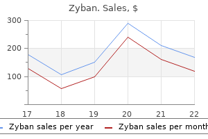 buy cheap zyban 150 mg online