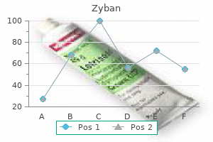 order zyban without a prescription