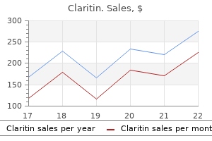 claritin 10 mg with mastercard