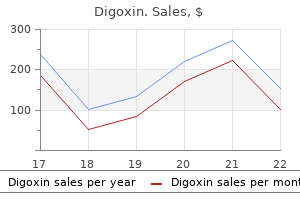 0.25mg digoxin free shipping