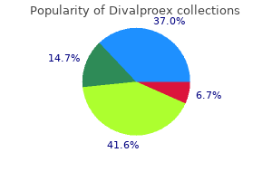 purchase divalproex on line