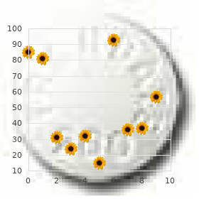 Chromosome 8, trisomy