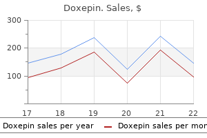 order doxepin 75 mg free shipping