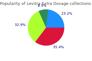 buy on line levitra extra dosage