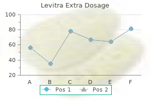 discount levitra extra dosage line