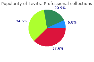 buy levitra professional line