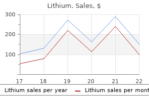 generic lithium 300 mg