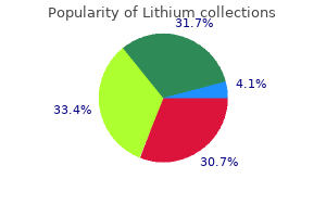 discount lithium 300 mg amex