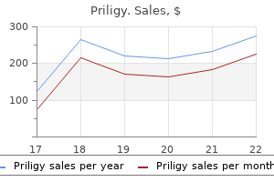 discount priligy 30 mg with mastercard