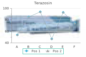 purchase generic terazosin canada