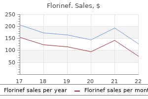 purchase 0.1mg florinef fast delivery