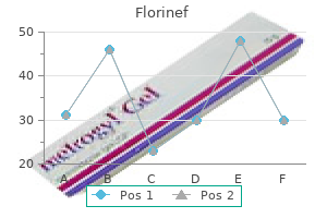 discount florinef 0.1mg amex