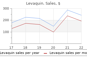 250mg levaquin fast delivery