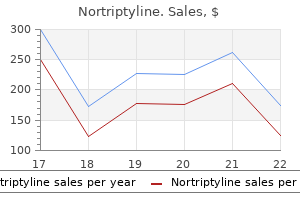 nortriptyline 25 mg discount