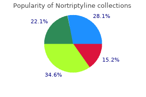 discount nortriptyline generic