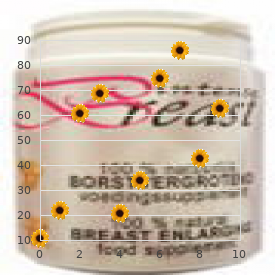 Oculodentoosseous dysplasia dominant