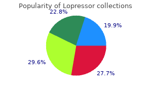 buy cheapest lopressor and lopressor