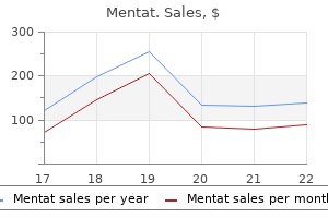 buy mentat 60caps otc