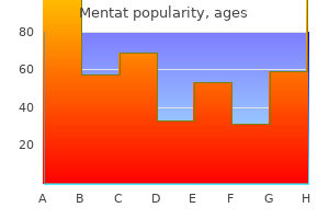 generic mentat 60 caps on line