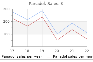 buy panadol 500 mg with visa