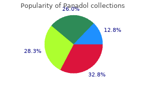 purchase cheap panadol on line