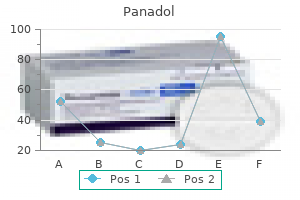 cheap panadol 500mg free shipping