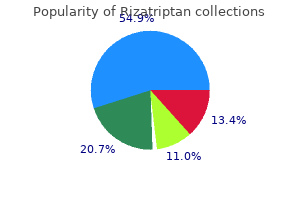 purchase rizatriptan with amex