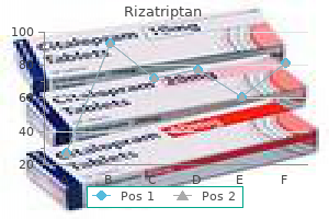 order rizatriptan 10 mg on-line