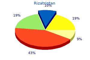 buy rizatriptan 10 mg free shipping
