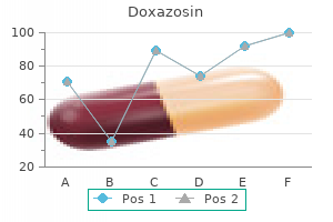 order doxazosin once a day